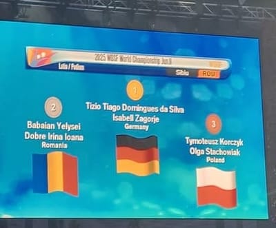 Olga i Tymek ich obecne i przyszłe sukcesy!